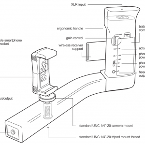 iKlip A/V The first smartphone broadcast mount for pro-quality audio/video IP-IKLIP-AV-IN
