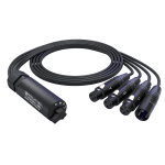 Sound Tools Mic Switcher 3 In 1 Out – Microphone Selection Switch