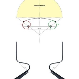 AKG 99ER Hanging Condenser Mic (Black)