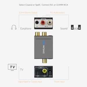 Digital to Analog Audio Converter