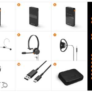 Beyerdynamic Unite Kit