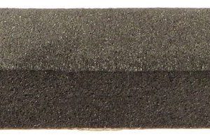 AKG Battery Foam