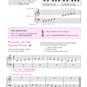 Alfred's Basic Adult Piano Course: Lesson 1