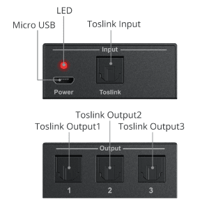 Toslink  Optical 3 way Splitter Powered