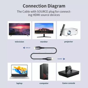 HDMI 2.1 Active Optical Cable 30M