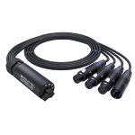 Sound Tools Mic Switcher 3 In 1 Out – Microphone Selection Switch