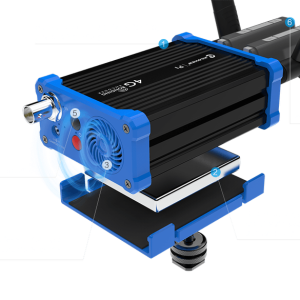 Kiloview P1 – 4G Bonding SDI Video Encoder